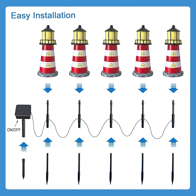 5 Pack Lighthouse Gifts,Hokfirm Solar Garden Lights Outdoor Garden Stake, IP65 Solar String Lights Outdoor Waterproof (Red)