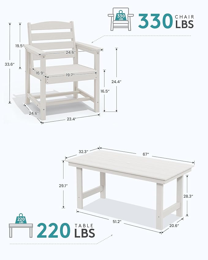 SERWALL 7-Piece Patio Dining Table Sets, Outdoor HDPE Dining Furniture Set with Umbrella Hole Cut-Out Table and 6 Chairs, White