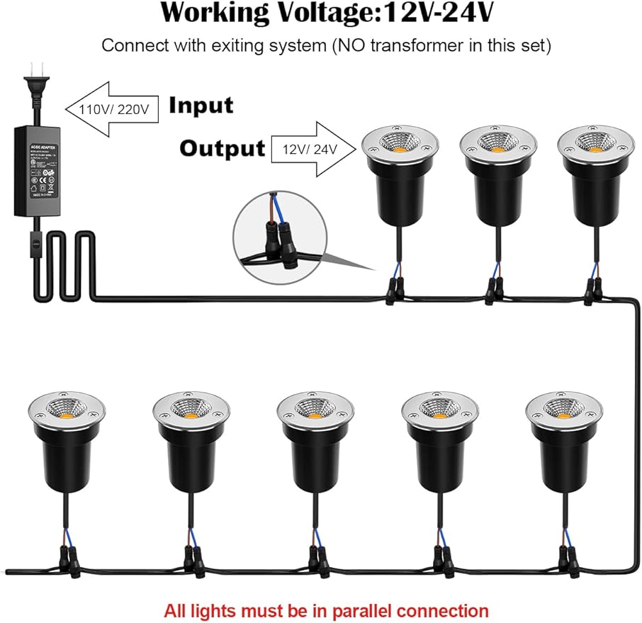 ZUCKEO Low Voltage Landscape Lights LED Well Lights 3W 12V-24V in Ground Light IP67 Waterproof Outdoor Low Voltage Landscape Lighting for Floor Driveway Deck Step Garden (8 Pack Warm White)