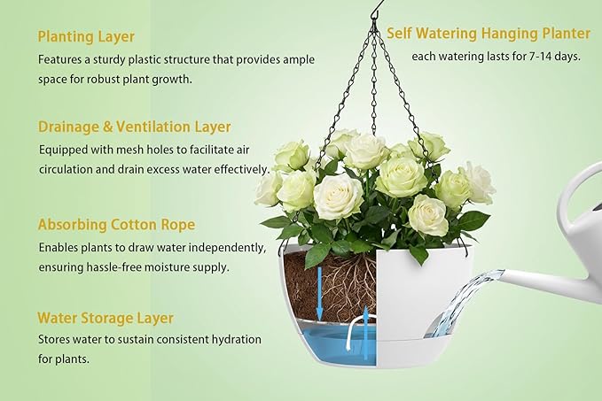 Hanging Planters 3-Pack, 8 Inch Self-Watering Hanging Pots with Drainage Hole and Chains, Plastic Planters for Indoor Outdoor（White）