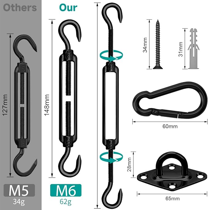 Sun Shade Sail Hardware Kit 6 Inch for Rectangle & Triangle Shade Sail Install, Stainless Steel ShadeSail Fixing Accessories for Outdoor Patio Canopy Garden, Heavy Duty Awning Attachment 40 Set