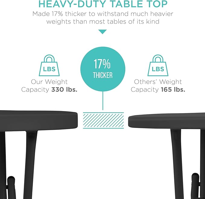 Best Choice Products 32in Bar Height Folding Table, Round Indoor Outdoor Accessory for Patio, Backyard, Dining Room, Events w/Thick Table Top, Metal Frame, Locking Legs, 330lb Weight Capacity - Black