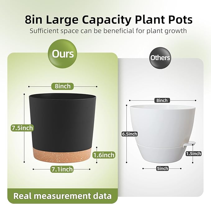 QCQHDU 8 inch Plant Pot, 2 Pack Planters for Indoor Plants with Drainage Holes & Saucer, Outdoor Flower Pots Home Garden Modern Decor