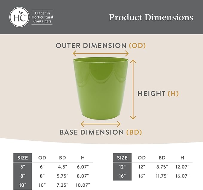 The HC Companies Aria Round Self-Watering Pot - Lightweight Plastic Planter for Herbs & More - Durable Plant Pots for Indoor Plants & Outdoor Plants (12" Glossy Avocado, Pack of 2)