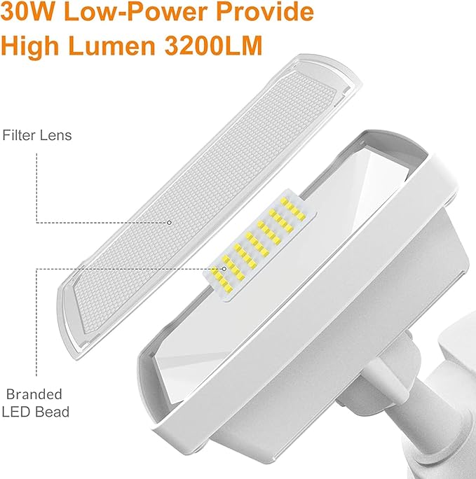 LEPOWER 30W LED Security Lights Motion Sensor Outdoor, 3200LM, 5500K, IP65 Waterproof, Hardwire 2 Head Motion Detector Flood Light for Garage, Yard, Porch