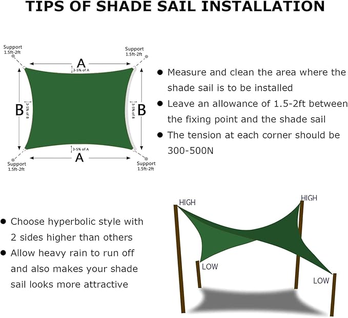KANAGAWA 10'X14' Dark Green Custom Size Sun Shade Sail Rectangle UV Block Canopy Cover for Patio Backyard Lawn Garden Outdoor (Customized Available)