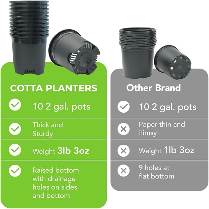 Cotta Planters 2 Gallon Black Nursery Pot Plastic 6-Pack Planter Pots Pot Liners for Outdoor Indoor Plants Gardening Flower Pots with Drainage Holes