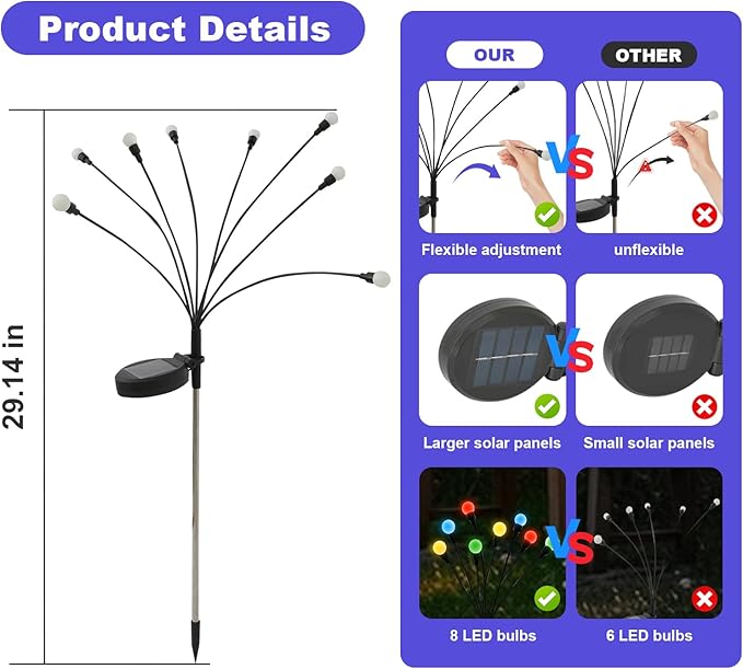 ALSO GO Solar Garden Lights, Solar Firefly Lights Outdoor 8 Pack 64 LEDs, Color Changing Swaying Light for Yard Patio Pathway Holiday Decoration, Iron Wire & Heavy Bulb Base, Gardening Gifts