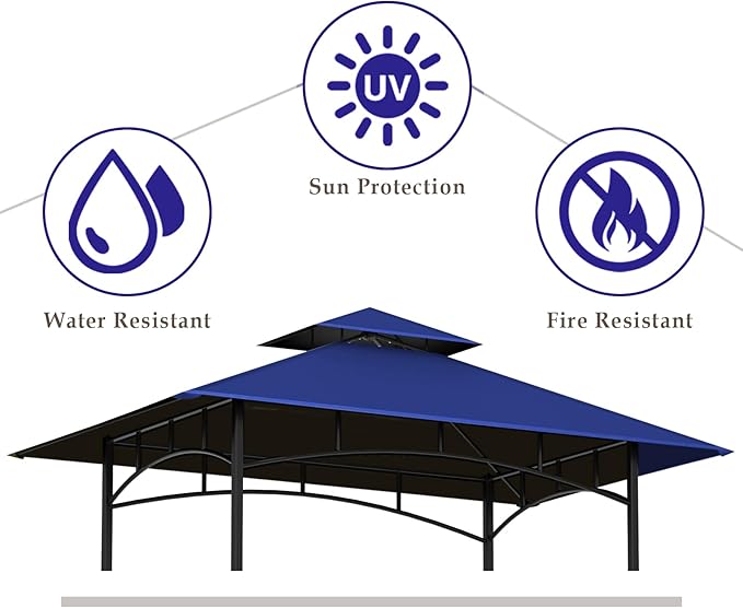 Grill Gazebo Replacement Top, 5 * 8 Outdoor BBQ Top Cover, Double Layer BBQ Gazebo Top Canopy for Model #L-GG001PST-F (Blue)
