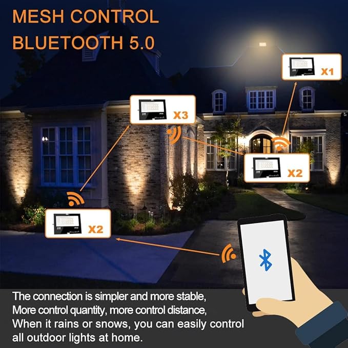 Led Flood Light 30W, 300W Equivalent 3000 LM Outdoor Color Changing Led Stage Landscape Lights, Bluetooth RGBW Smart Floodlights 2700K & 16 Million Colors&Timing& Music Sync, IP66，US 3-Plug (2 Pack)