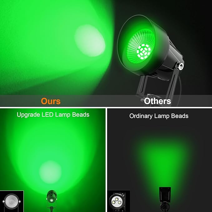 St. Patrick's Day Green Spotlights Outdoor, 14 LED Landscape Lighting with US Plug, IP65 Waterproof Spot Lights for Tree Yard Garden Pathway Halloween Christmas Decor, 4 Pack