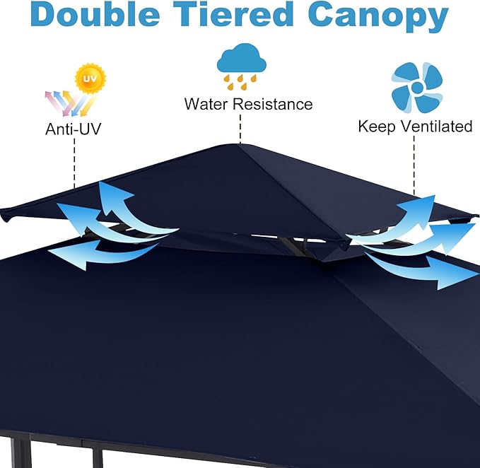 ABCCANOPY 8x5 Grill Gazebo - Outdoor BBQ Canopy Shelter with Led Light for Patio Backyard Grilling (Navy Blue)