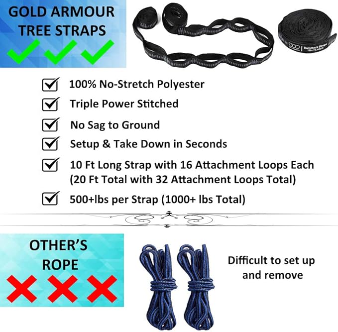 Gold Armour Camping Hammock - XL Double Hammock Portable Hammock Camping Accessories Gear for Outdoor Indoor with Tree Straps, USA Based Brand (Gray)