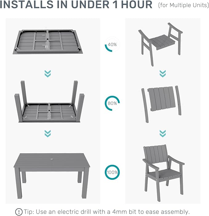 ZHUSI Patio Table and Chairs Set,HDPE Outdoor Dining Set with Umbrella Hole for Backyard, Poolside, Porch,All Weather,Grey