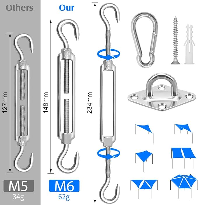 Sun Shade Sail Hardware Kit 6 Inch for Rectangle & Triangle Shade Sail Install, Stainless Steel ShadeSail Fixing Accessories for Outdoor Patio Canopy Garden, Heavy Duty Awning Attachment 80 Set
