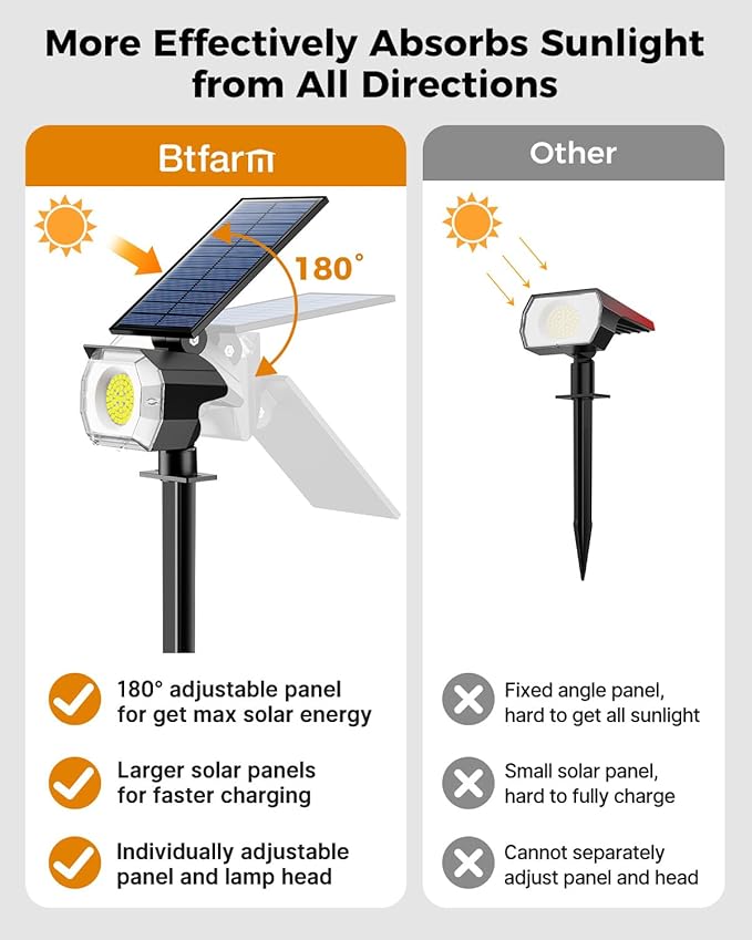 btfarm 2 Pack Solar Spot Lights Outdoor Waterproof IP65, 52 LED Landscape Lights 3 Lighting Modes, Spotlights Outdoor for Outside Yard Garden Tree (Warm White)