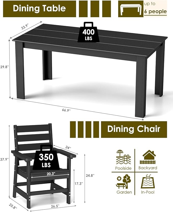 GREENVINES 5-Piece Outdoor Dining Set | HDPE | Patio Table and Chairs Sets for 4 | Patio Furniture | All Weather | Umbrella Hole | Black | for Backyard Poolside Garden