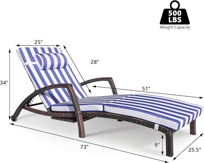 Chaise Lounge Chairs Outdoor Set of 2, Comfy Outside Wicker Patio Pool Lounge Chair w/ 5 Adjustable Back Angle, Cup Holder, Thicken Cushion