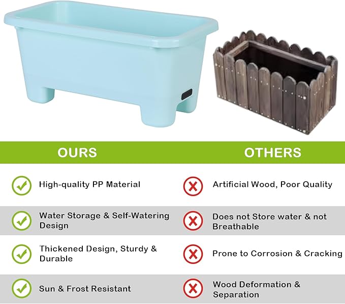 Self-Watering Rectangle Planter Boxes 8-Pack, 15.7-Inch Window Box Planter with Drainage Holes & Trays, Pots for Vegetables, Herbs, Flowers, Garden Windowsill Balcony (Sky Blue)