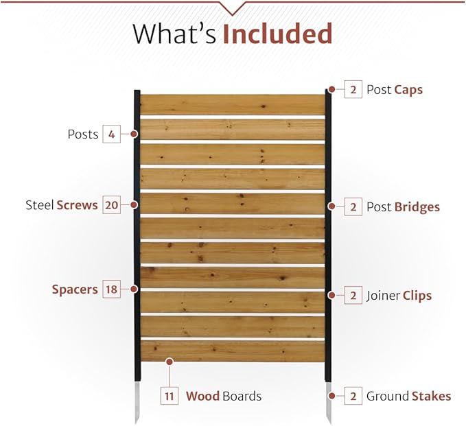 5ft H x 3.2ft W (1 Panel) No Dig Enclo Concord Cedar Wood Privacy Screen, Great to Hide Trash Cans, Decorative Patio Privacy Screen, Outdoor Privacy Fence Panel, Air Conditioner Fence, EC18022