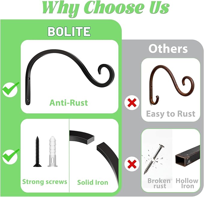 BOLITE Plant Hangers Outdoor Indoor, 8 Inch Wall Plant Hooks, Metal Bird Feeder Hanger for Hummingbird Feeders, Planters, Lanterns, Wind Chimes, Home Decor, 2 Pack, Black, Gifts for Women Men