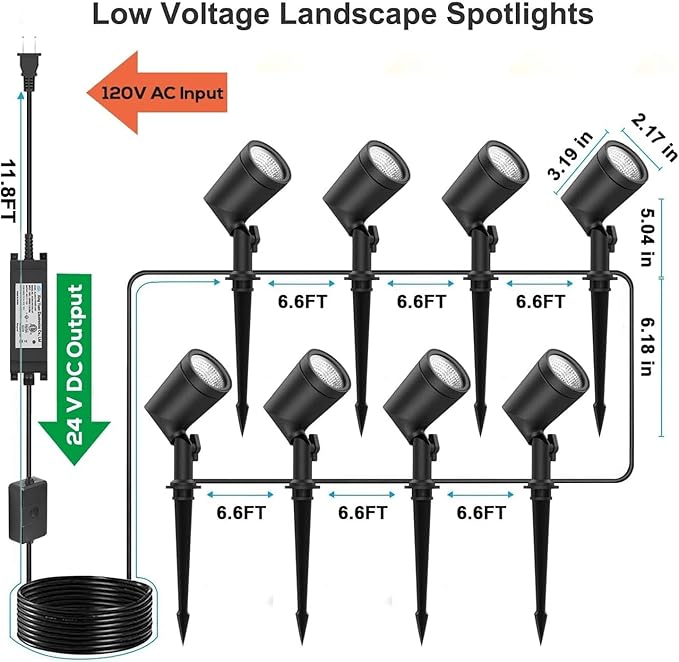 ZYAN 8 Pack Smart Landscape Lights, Color Changing Landscape Spotlights, App Control & Remote Control, Compatible with Alexa