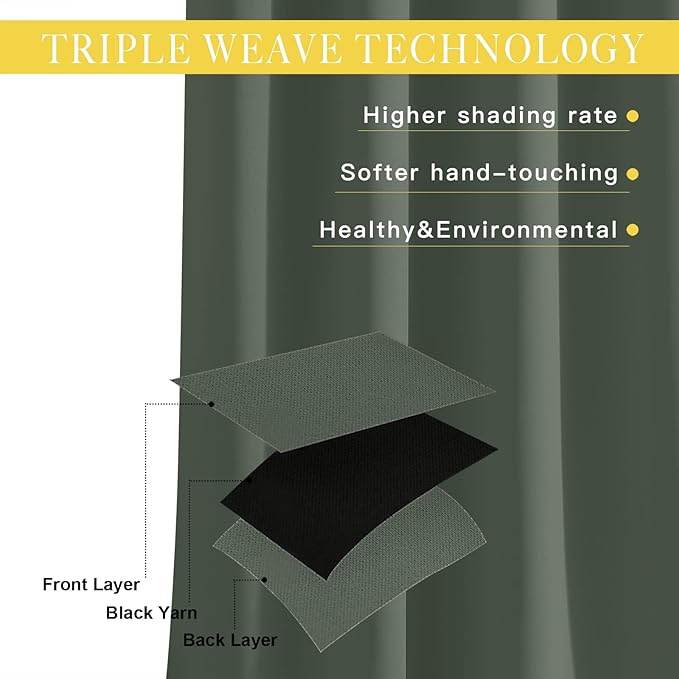 NICETOWN Blackout Curtains 63 Inhces Long for Half Windows, Thermal Curtain Grommet Room Darkening Window Treatment for Bedroom Living Room, Dark Mallard, 1 Panel, W46 x L63