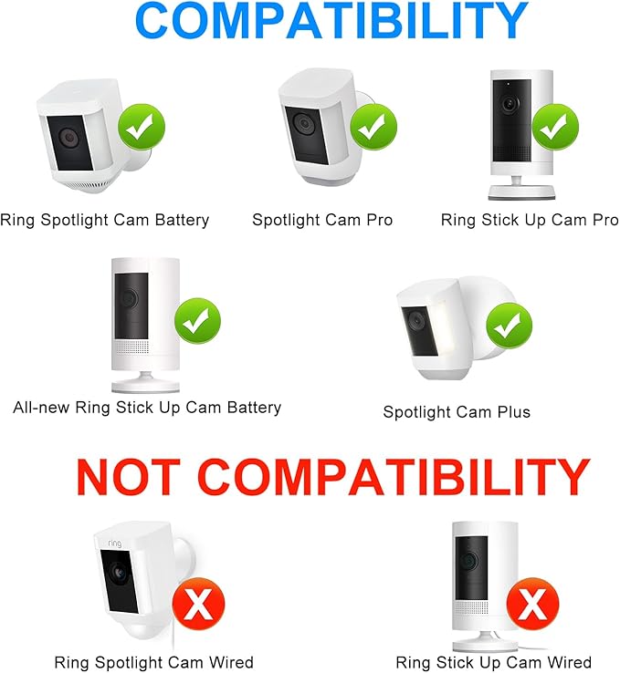 Solar Panel for Ring Camera Spotlight Cam Plus/Pro(Battery) & Stick Up Cam/Pro Battery,4W 5V 10ft Long Cable with USB-C to Barrel Plug Adapter (White,Camera is not Included)