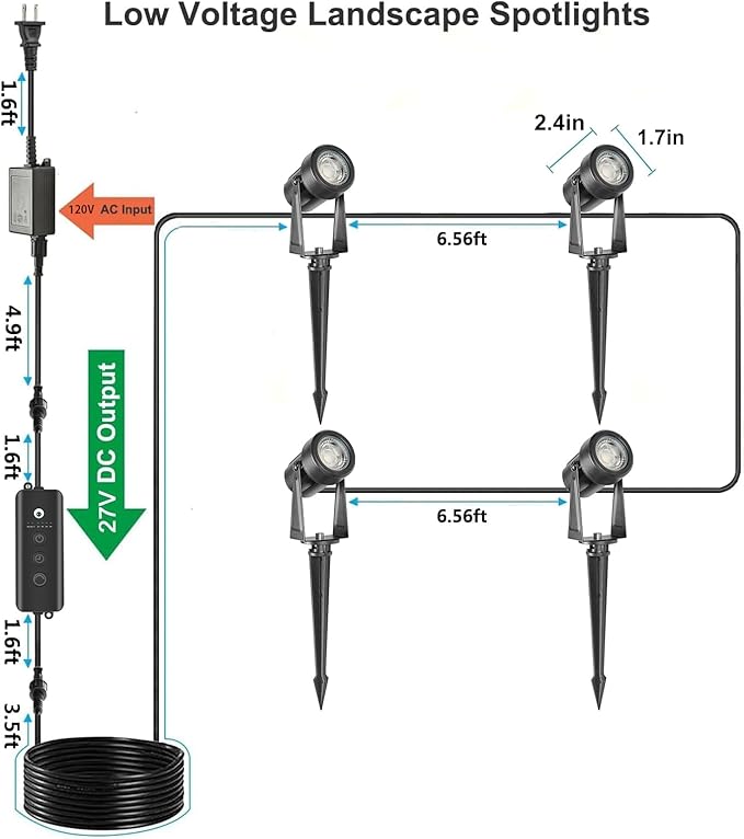 SUNTHIN Outdoor Landscape Lighting with Dusk to Dawn Sensor Controller, 4 Pack