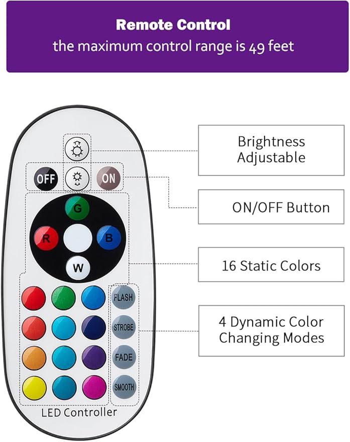 Elenora Christmas Spotlights Outdoor, All-in-ONE RGBW Halloween Spot Lights with Remote, 6W 24V Plug-in Color Changing Low Voltage Landscape Lighting Kit with IP65 Waterproof for Yard Garden, 4 Pack