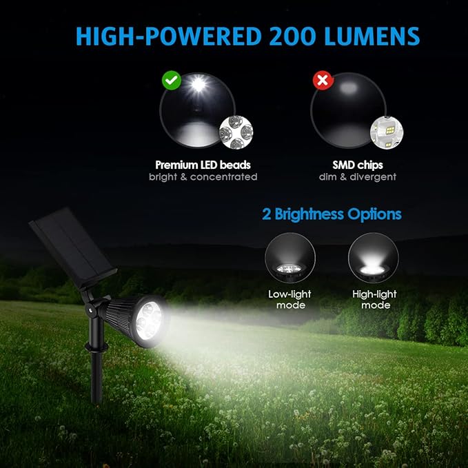 AMIR Solar Spotlights Outdoor Upgraded, Waterproof 1 Pack Security Landscape Lights 4 LED, Adjustable Solar Garden Light with Auto On/Off for Yard Driveway Pathway Pool Patio (White)