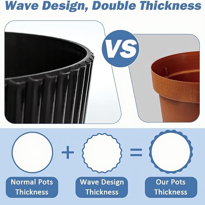 7.5 Inch Black Thickened Plastic Plant Pots with Saucers, 6-Pack Modern Seedling Planters for Indoor Outdoor Plants, Durable Heavy-Duty PP Material for Herbs Flowers Vegetables (＜8 inch)