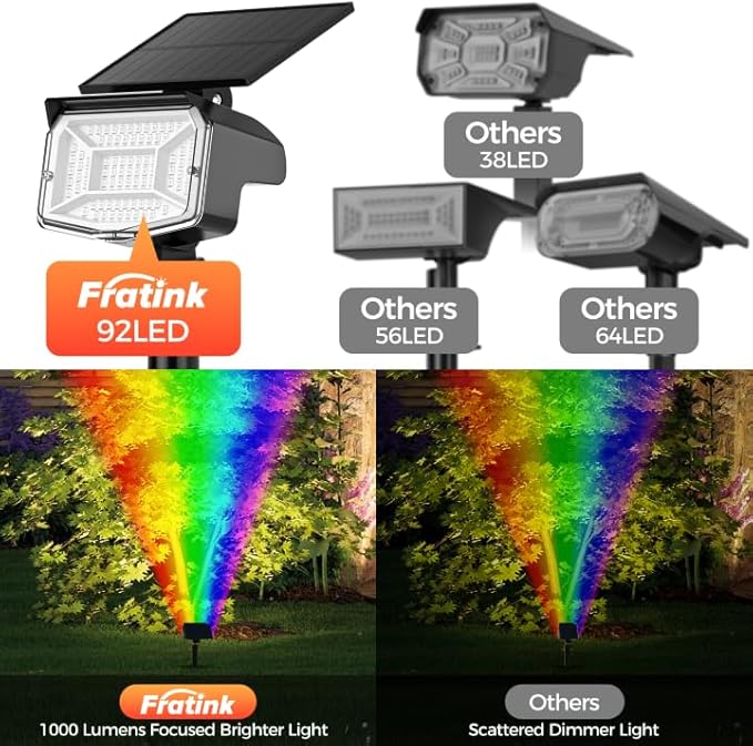 Solar Lights Outdoor Color Changing, 85 LEDs 9 Lighting Modes RGB Solar Outdoor Lights, IP67 Waterproof Multicolor Landscape Spotlights for Halloween Holiday Decorations (2 Pack)