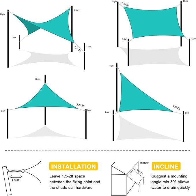Artpuch Waterproof Sun Shade Sail, 08'x10' Turquoise Rectangular, UV Resistant Rain Canopy, Curved Edges Shade Cloth for Outdoor Patio, Deck, Yard (Custom