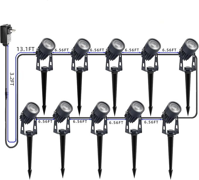 Smart RGB Low Voltage LED Spotlights, APP & Remote Control,Synchronous Dimming Lighting System, IP65 Waterproof,16 Million Colors for Outdoor Landscape,Yard,Garden,Holiday Decoration (10 Pack)