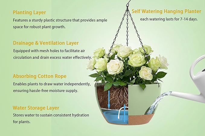 Hanging Planters 3-Pack, 8 Inch Self-Watering Hanging Pots with Drainage Hole and Chains, Plastic Planters for Indoor Outdoor（Green Brown）