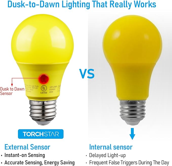 TORCHSTAR Yellow Dusk to Dawn Light Bulbs Outdoor, Sensor A19 LED Light Bulb, Auto On/Off Photocell Automatic for Outdoor Lighting, UL FCC DOE, 2700K, Pack of 4