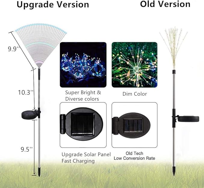 HELESIN Christmas Outdoor Solar Garden Lights,105 LED Solar Powered Decorative Stake Landscape Light DIY Flowers Fireworks Stars for Walkway Pathway Backyard Christmas Party Decor 2 Pack（Mulit-Color）