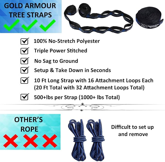Gold Armour Camping Hammock - XL Double Hammock Portable Hammock Camping Accessories Gear for Outdoor Indoor with Tree Straps, USA Based Brand (Flag)