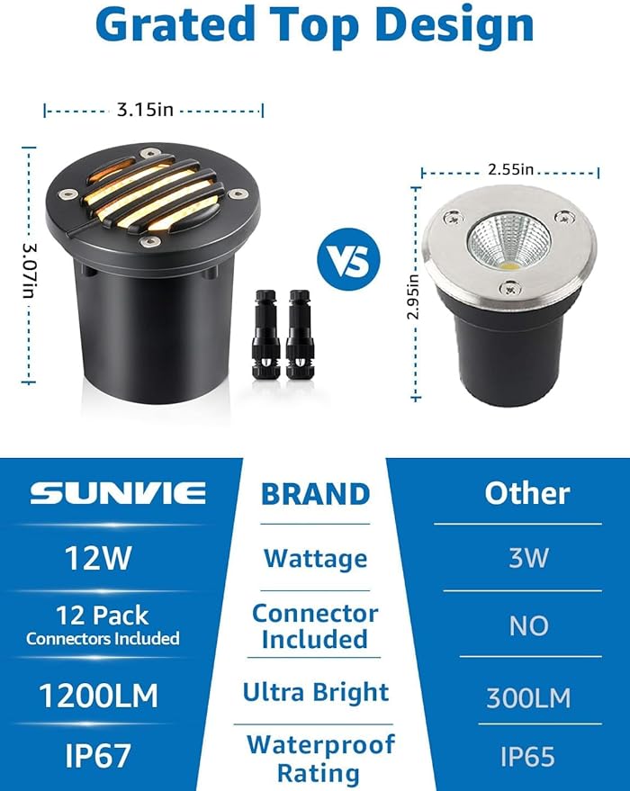 SUNVIE 12W Low Voltage Landscape Lighting with Connectors 1200LM Ultra Bright Well Lights Landscape LED In Ground Waterproof Outdoor Warm White Paver Lights for Garden Yard Driveway 12 Pack