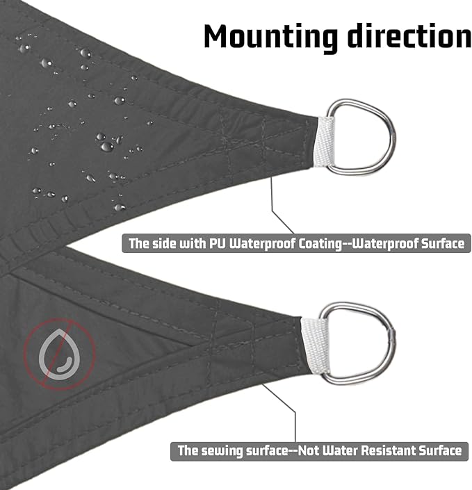 LOVE STORY Rectangle 8'x18' Waterproof Sun Shade Sail Canopy UV Block for Outdoor Patio Backyard Carport,Dark Grey(We Make Custom Size)