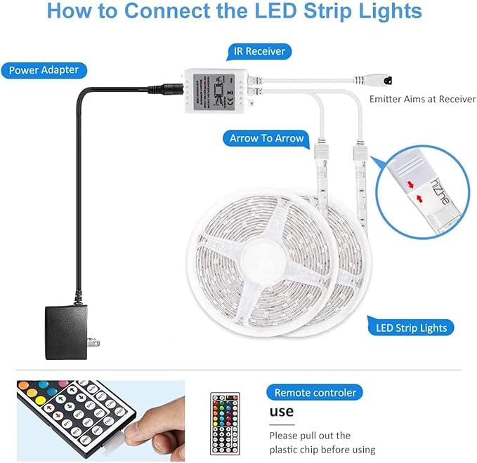 DAYBETTER Waterproof LED Light Strips 66ft, Outdoor LED Strip Lights Color Changing 5050 RGB LED Strip Lights with Remote Control, LED Lights for Indoor Outdoor Use, IP65 (2 Rolls of 33ft)