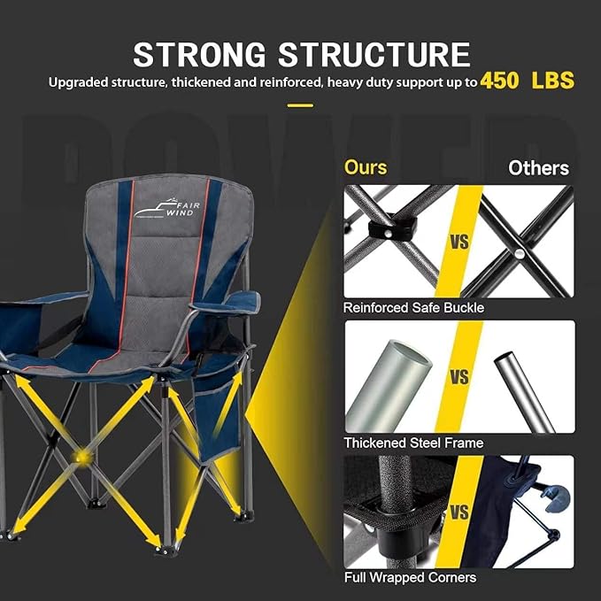 FAIR WIND 2 Pack Heavy Duty Camping Chair, Oversized Padded Folding Chair for Big and Tall (450lbs), Extra Wide Seat with Integrated Cooler & Storage Pocket, Adjustable Lumbar Support for Outdoor