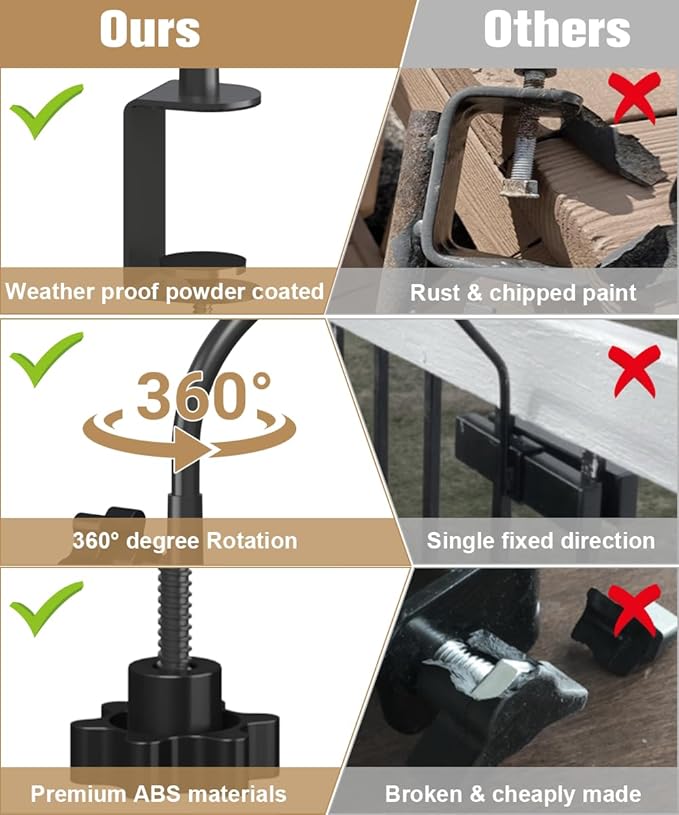 20 Inch Extended Reach Deck Hook Hanger for Railing, Heavy Duty Outdoor Plant Hook Holder for Hanging Bird Feeder Pole Deck Hanger Flower Basket Planter or Lanterns, Wind Chimes, 2 Pack