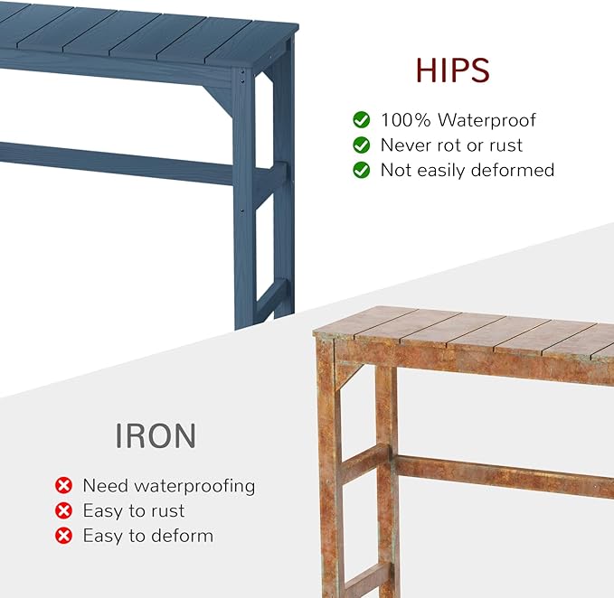 Stoog Patio Bar Table, All-Weather Outdoor Bar Height Table with Adjustable Feet, Low Maintenance, for Balcony, Deck, Porch, and Poolside, Blue