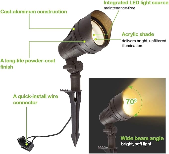 hykolity 8 Pack Low Voltage LED Landscape Kits, 12V-24V Pathway Flood Light Kits, 10W 390LM and 3.4W 155LM Wired for Outdoor Yard Lawn, Die-cast Aluminum, 50W and 30W Equivalent