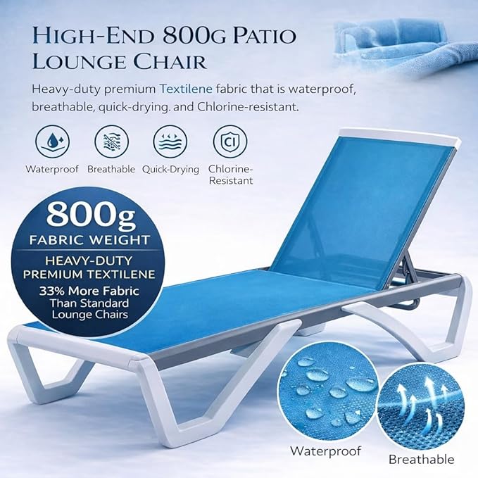 Kozyard Outdoor Chaise Lounge Chair, Full Flat Adjustable Patio Lounger with Aluminum Frame & Resin Legs, Textilene Fabric for Poolside, Backyard & Beach (Aqua/WhiteFrame, Chair Without Table)