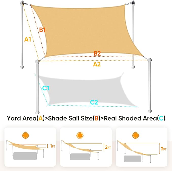 Quictent 24X24FT Large Oversized 185G HDPE Square Sun Shade Sail Canopy 98% UV Block Outdoor Patio Garden with Hardware Kit