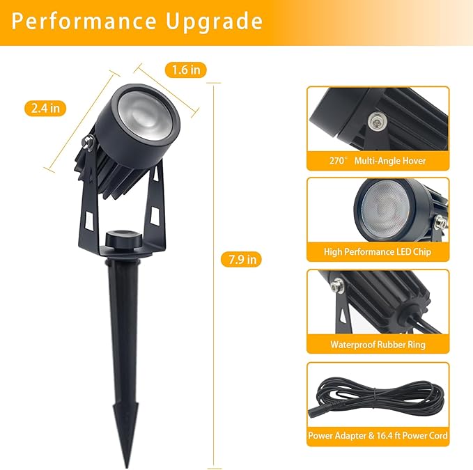 Smart RGB Low Voltage LED Spotlights, APP & Remote Control,Synchronous Dimming Lighting System, IP65 Waterproof,16 Million Colors for Outdoor Landscape,Yard,Garden,Holiday Decoration (8 Pack)