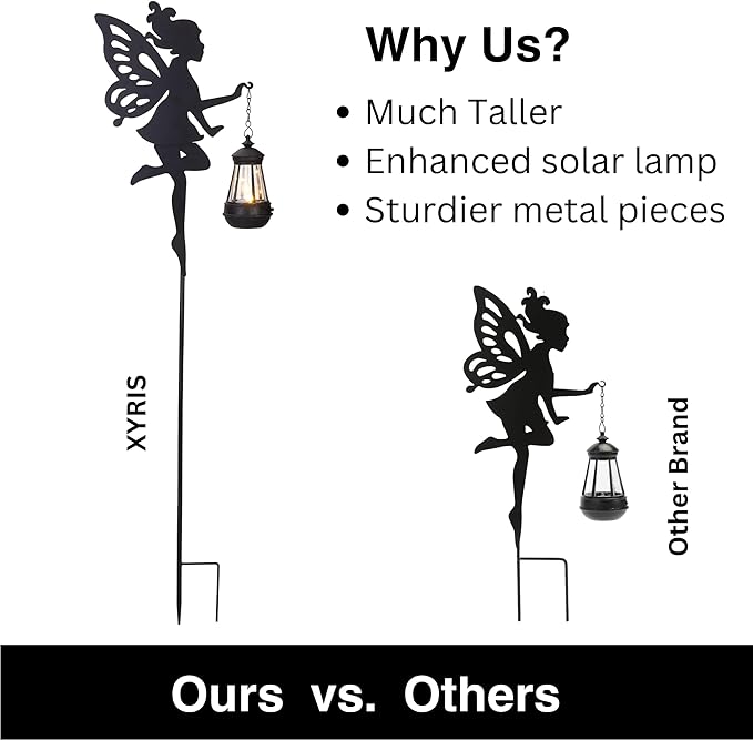 Solar Fairy Garden Lights Outdoor – Spring Decorations Yard Ornaments, Color-Changing LED Fairy Statue with Lantern, Solar Powered Garden Stakes for Patio, Lawn & Pathway Decor (Set of 2)